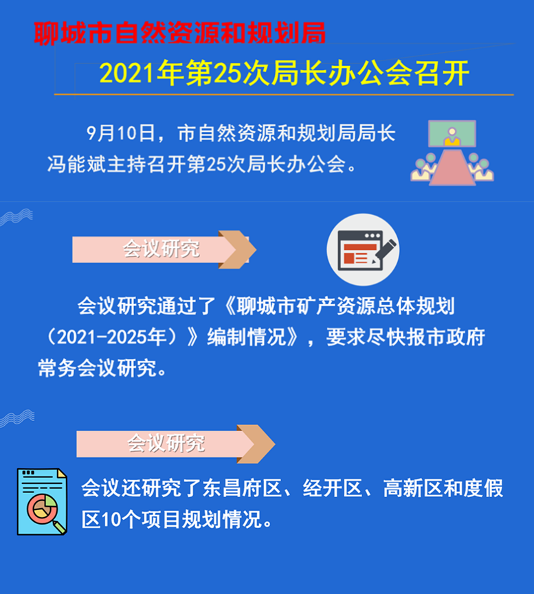 【图解】市自然资源和规划局召开2021年第25次局长办公会.png