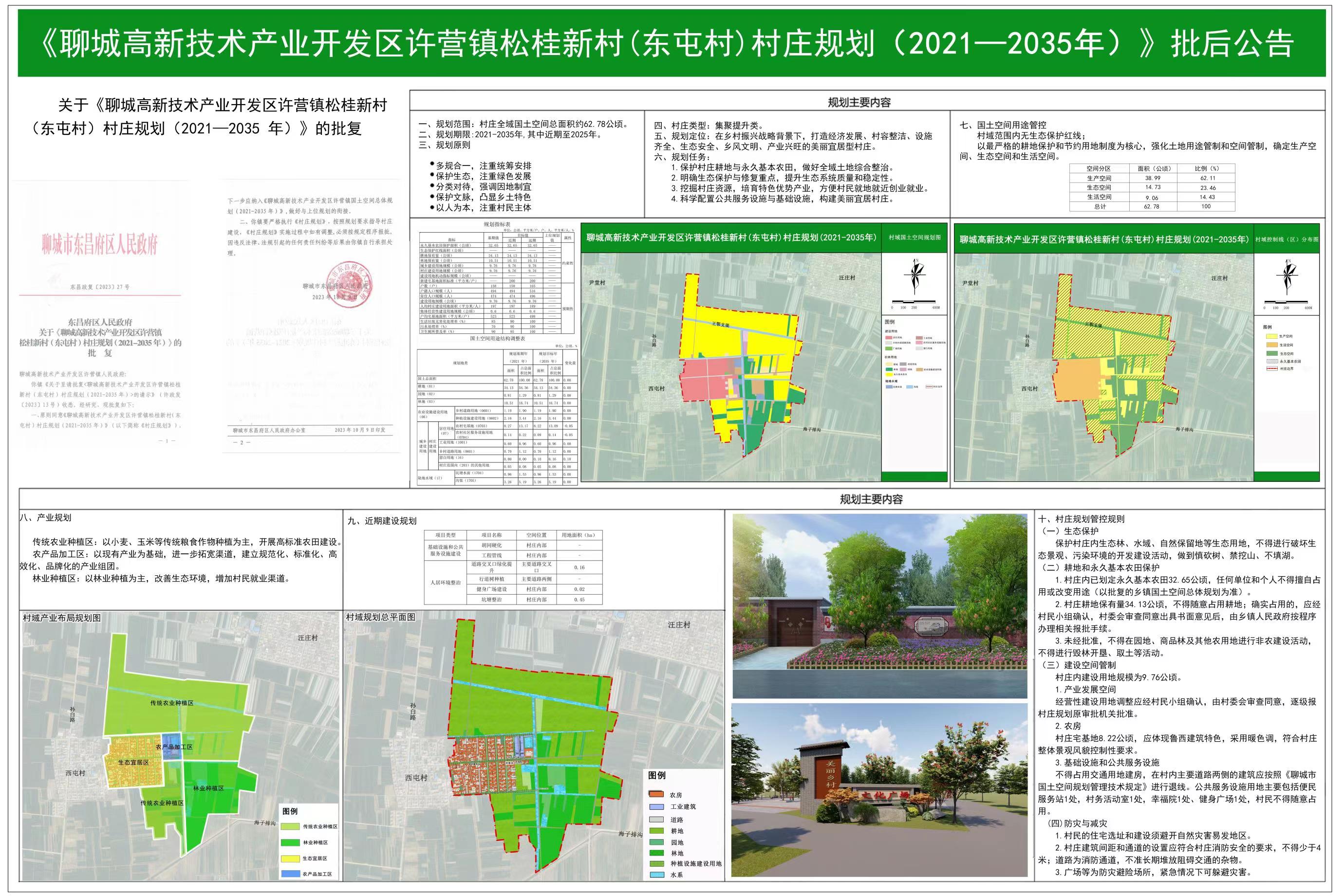 《聊城高新技术产业开发区许营镇松桂新村（东屯村）村庄规划（2021年—2035年）》批后公告.jpg