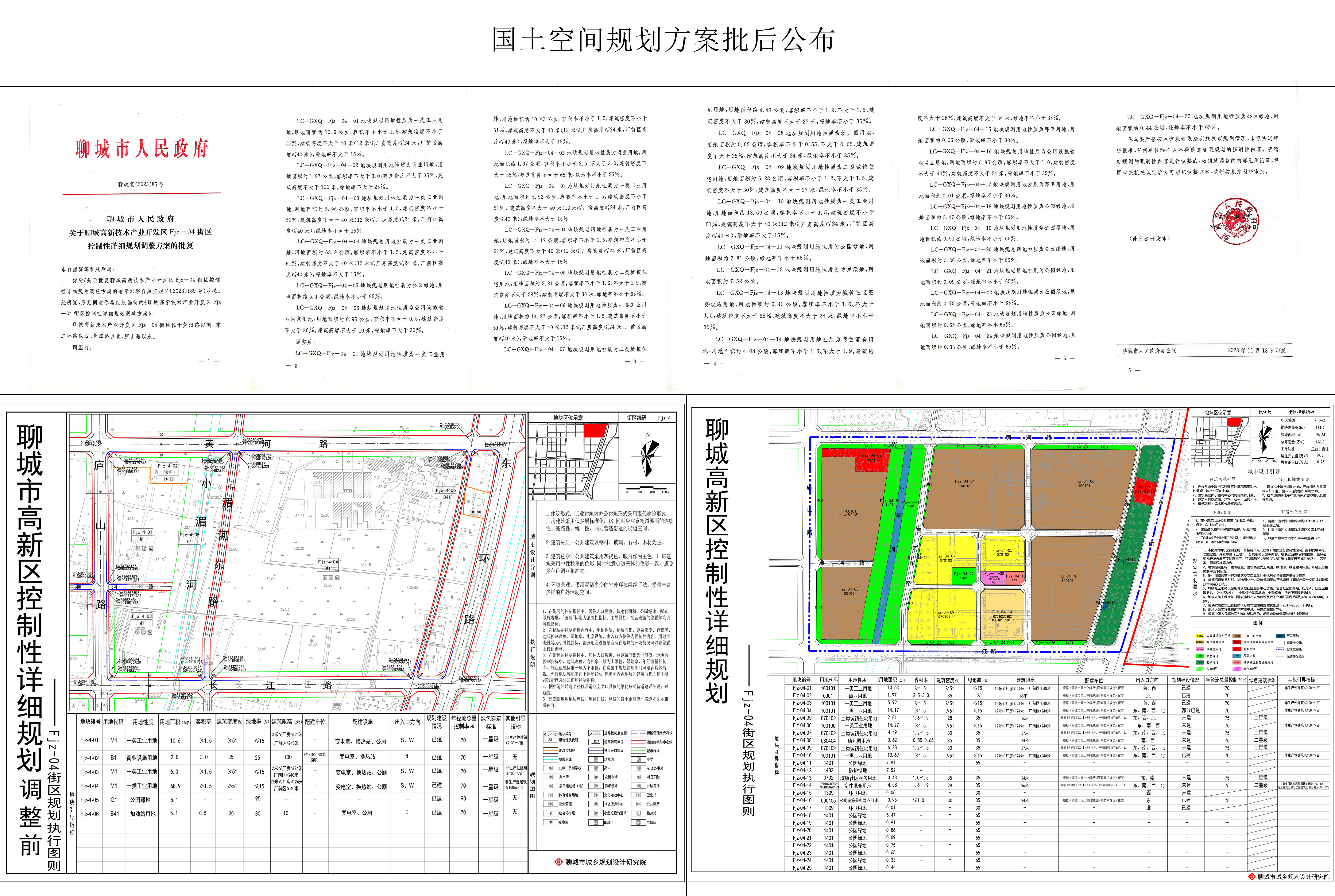 聊城市高新区FJZ-04街区控制性详细规划调整公告.jpg