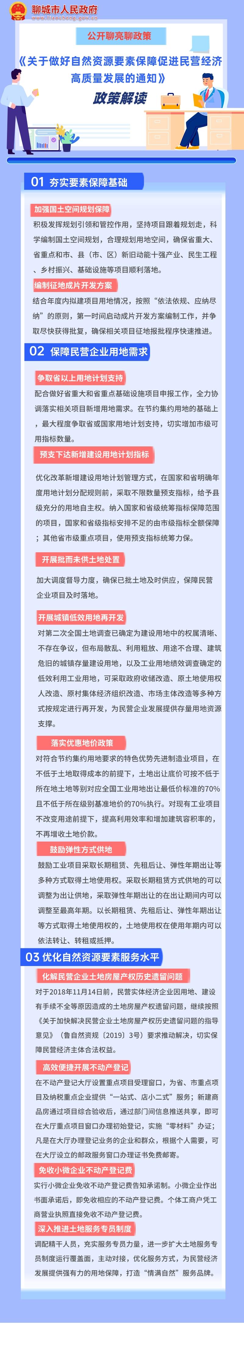 一图读懂：关于做好自然资源要素保障促进民营经济高质量发展的通知.jpeg